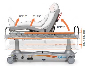 Chariot brancard de transfert et urgence hospitalier 4 plans BT1405