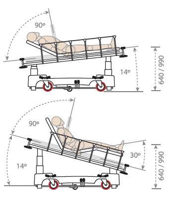 Chariot brancard électrique pour urgence, traumatologie 4 plans STRX-E